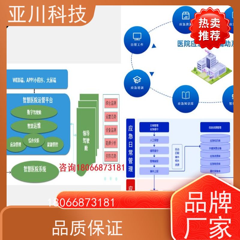 厂房IBMS智能化集成系统3D可视化全局报警管理提高工作效率，节约运行成本