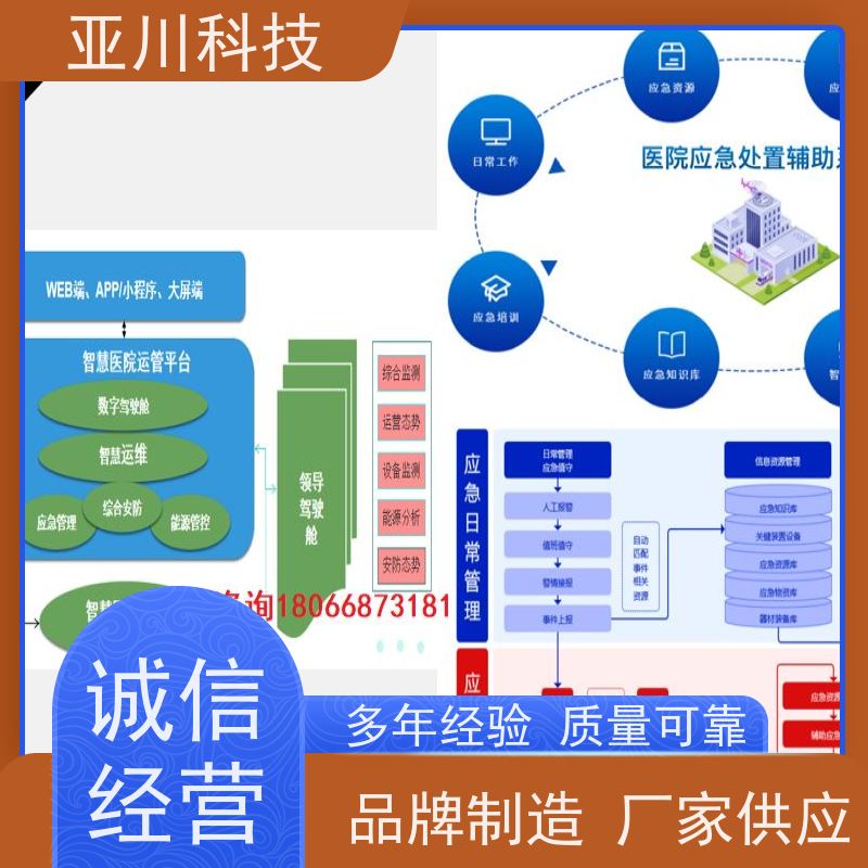 体育中心楼宇集成化系统ibms巡检计划管理提高工作效率，节约运行成本