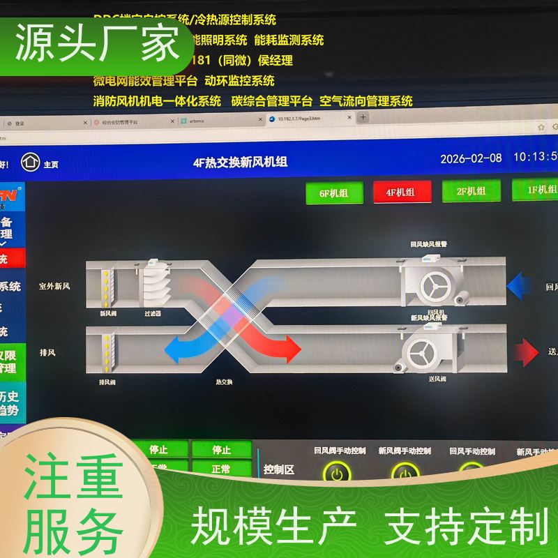  江苏楼宇自控DDC系统及ddc控制器+IBMS集成系统配置方案