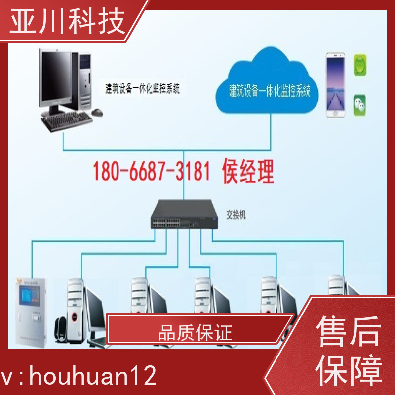 医疗中心LDN2000-A-XS-A循环水泵控制器怎么选型 