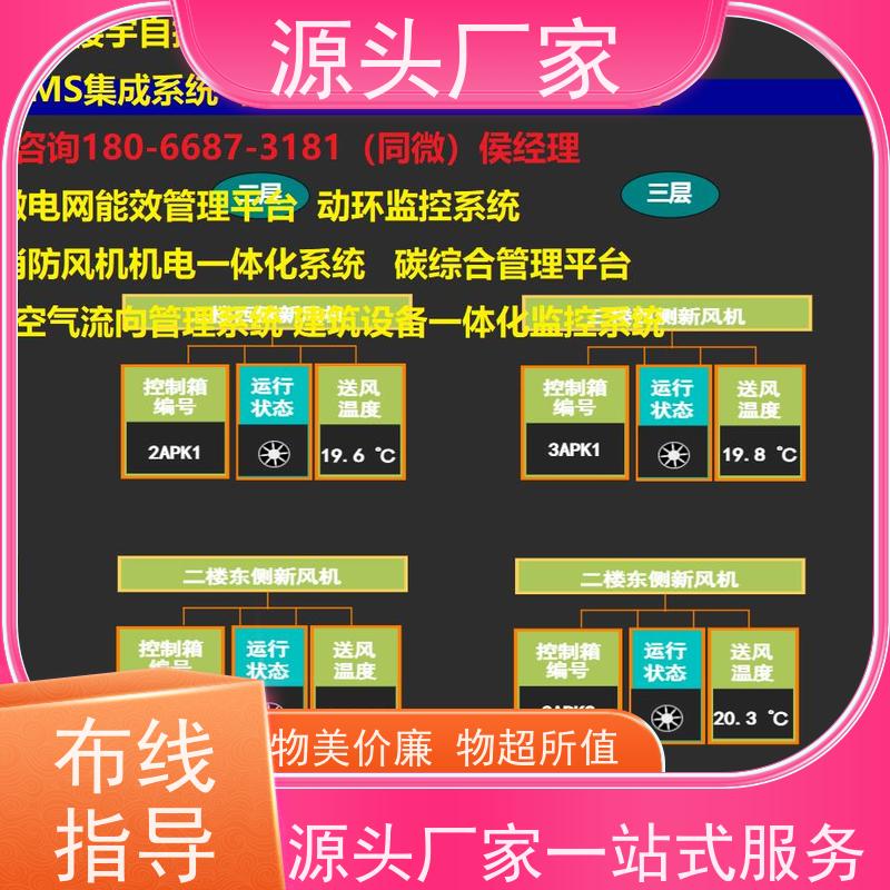  体育中心建筑设备管理系统BMS+ibms集成系统20年厂家服务 