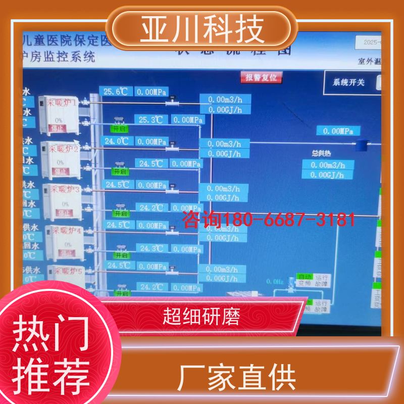能源设备一体化监控系统实物图