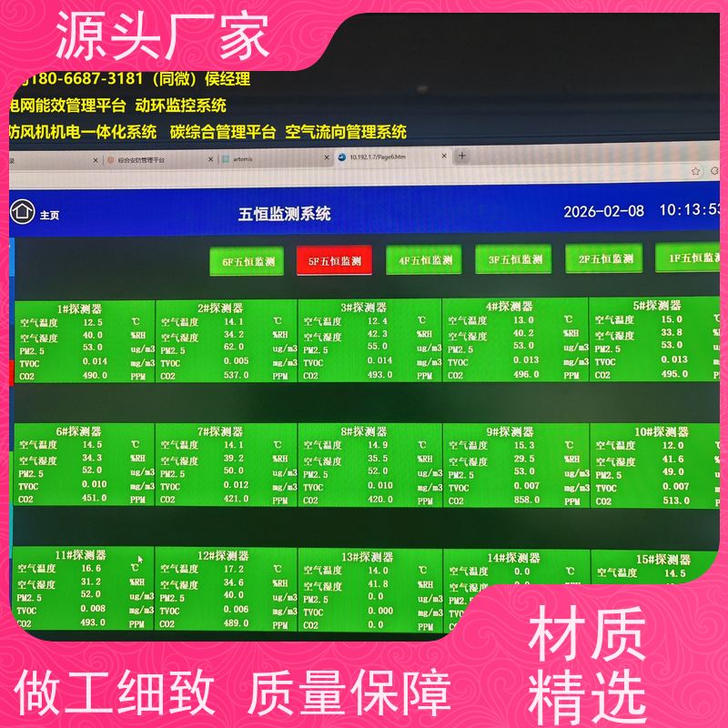 产业园BA楼宇自控DDC+动环监控系统配置选型