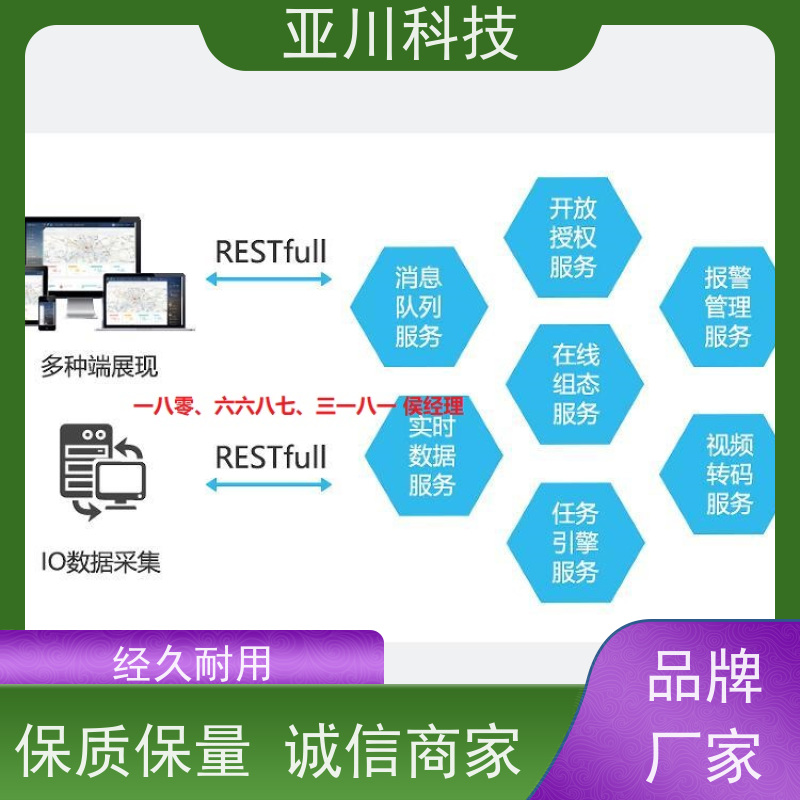 保定ibms智能化集成系统与三维建模运维工单管理提高工作效率,节约运行成本