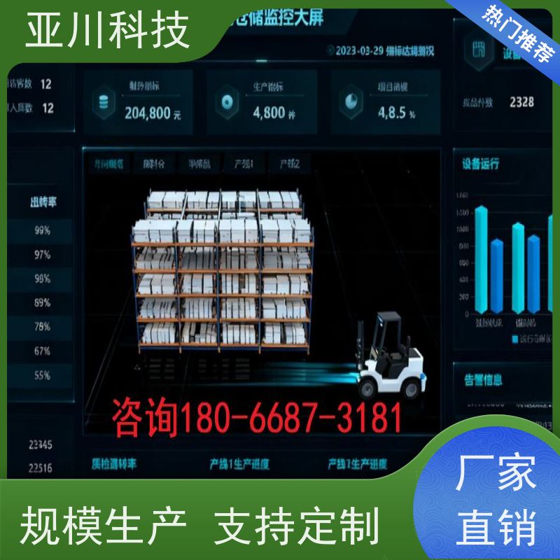 产业园ibms数字孪生与集成管理多样化菜单导航提高工作效率，节约运行成本