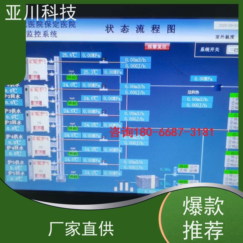 西安LDN2000-A-GS-A控制单元项目应用 