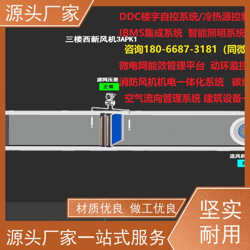 体育中心BA楼宇自控DDC+IBMS集成系统生产厂家