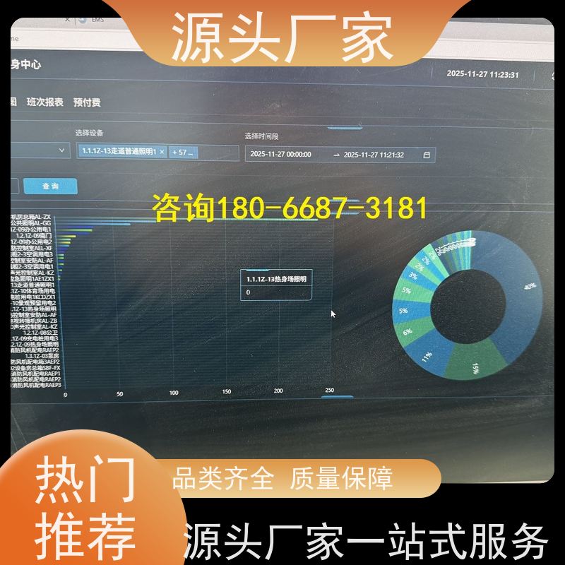 产业园楼宇自控DDC控制器/控制箱+综合能源管理平台布线指导