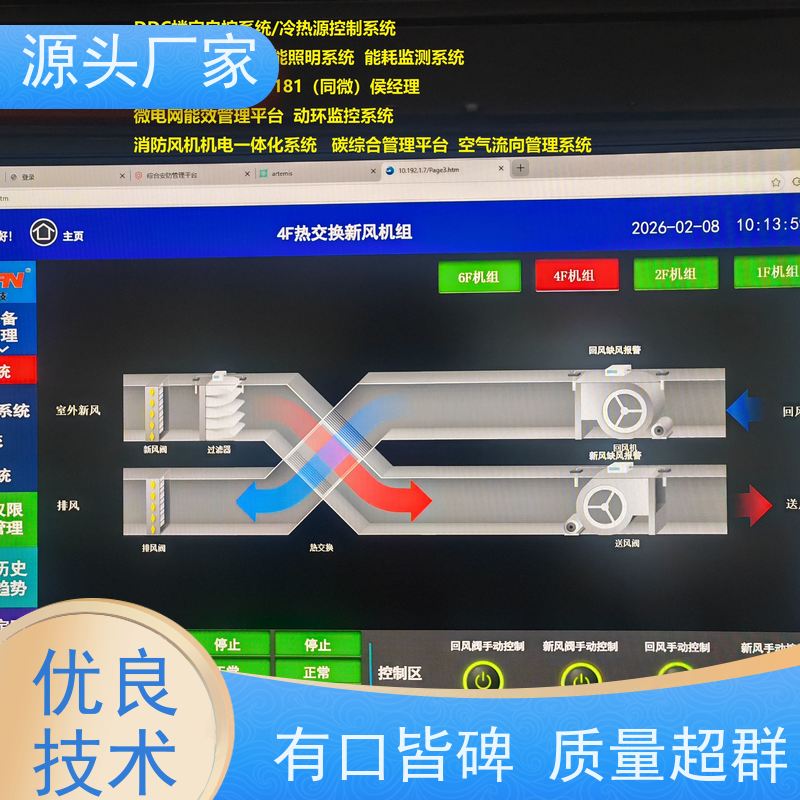  楼宇自控DDC+IBMS集成系统+能耗系统+照明系统布线指导