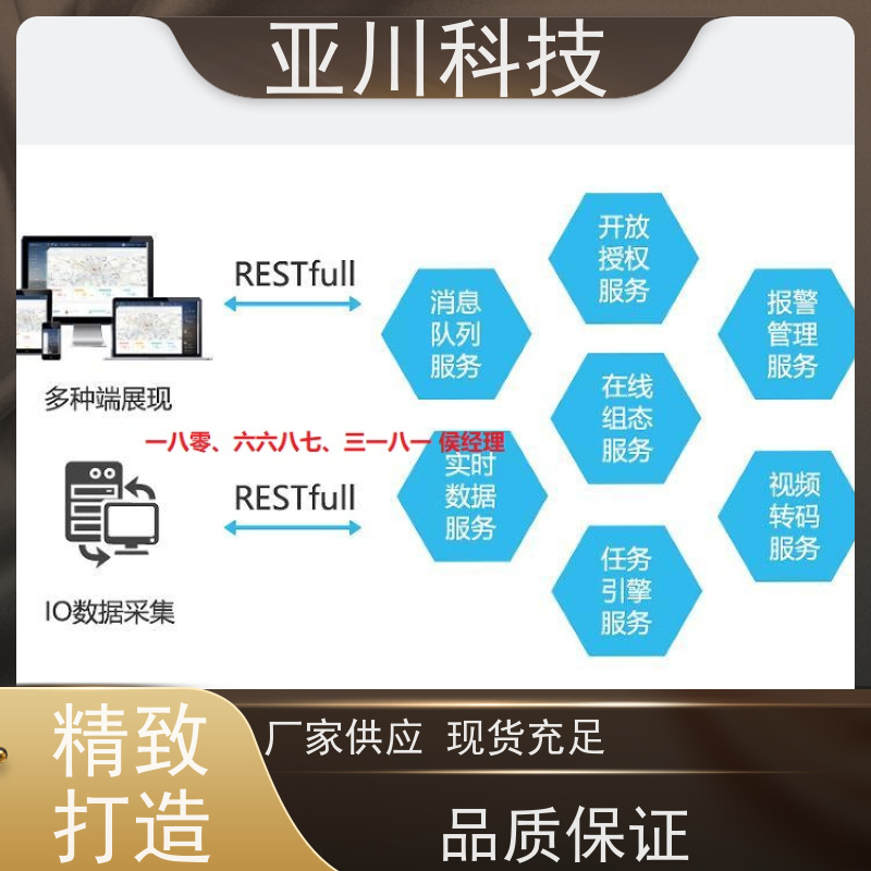 咸阳AI赋能IBMS综合运维平台全局报警管理开放数据结构，实现信息共享