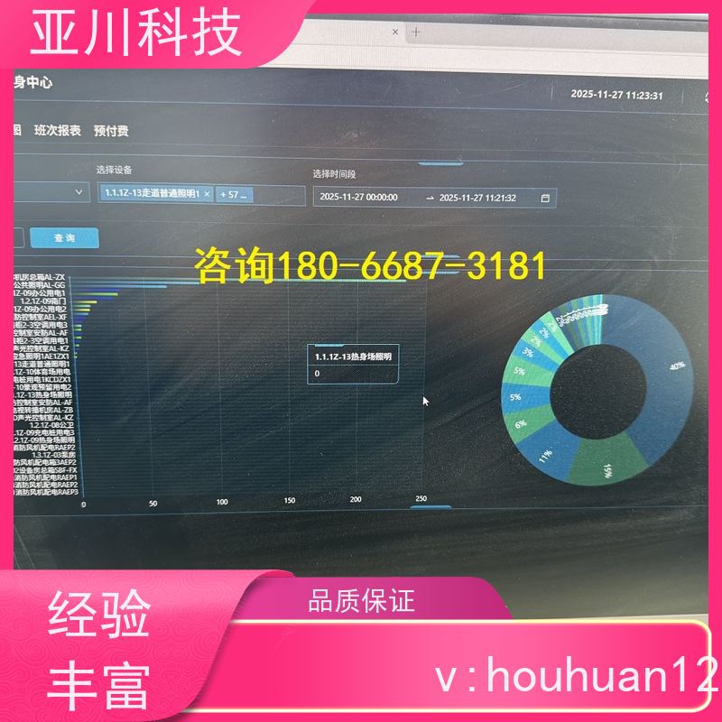 学校能源设备一体化监控系统配置说明