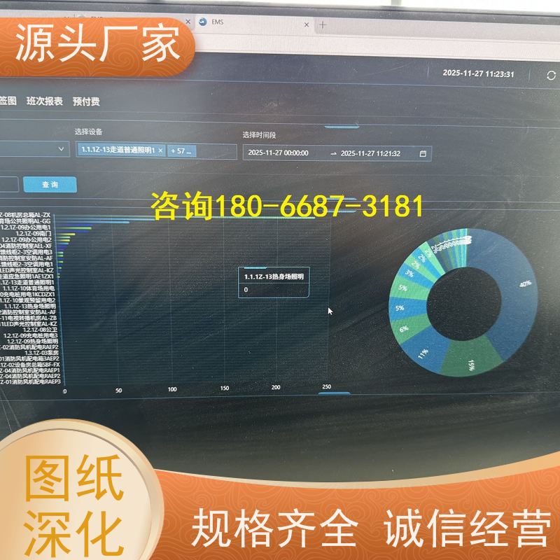 湖北ip型ddc控制器+碳中和管理平台图纸深化
