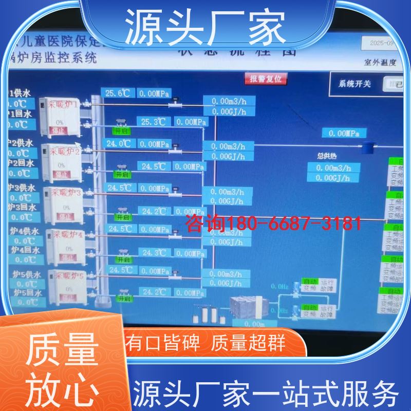  展览馆BA楼宇自控DDC+冷热源控制系统图纸深化