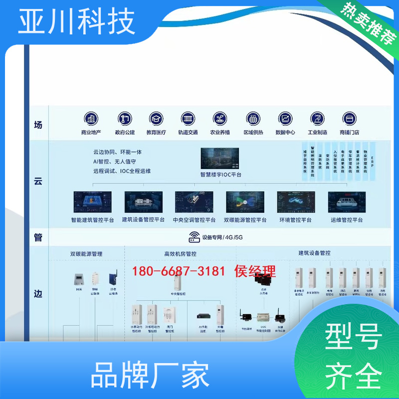 校园LDN2000系列控制箱/柜