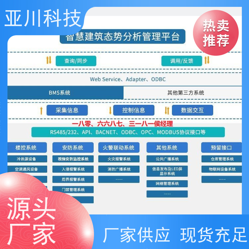 学校ibms智能化集成系统与三维建模多样化菜单导航提高工作效率，节约运行成本