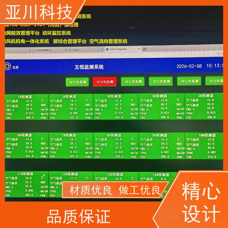 医院AI赋能IBMS综合运维平台联动预案减少运营成本，提升商业价值