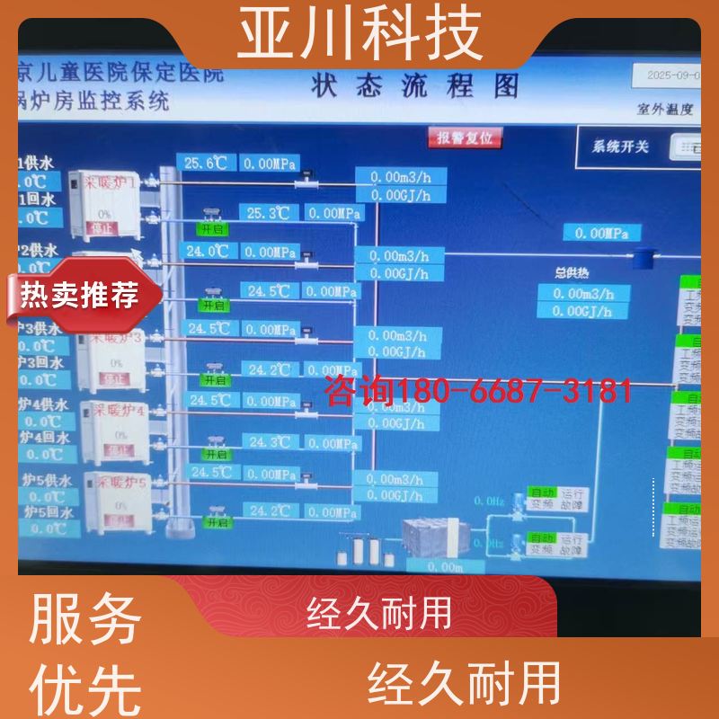 LDN2000系列控制箱/柜接线指导