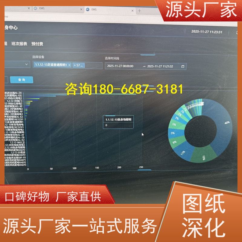  办公楼BA楼宇自控+ems微电网管理平台生产厂家