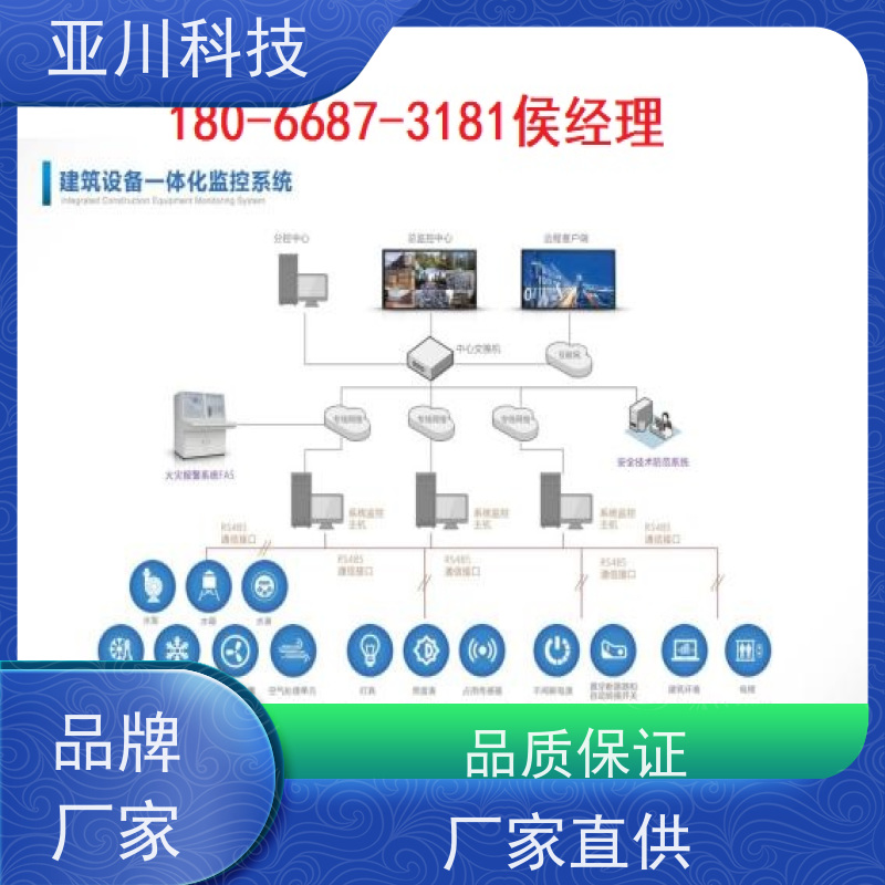 武汉LDN2000一体化终端实物图 