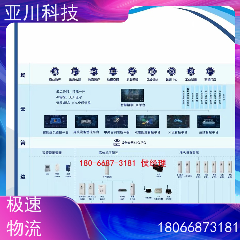  vtk-a一体化控制器实物图 