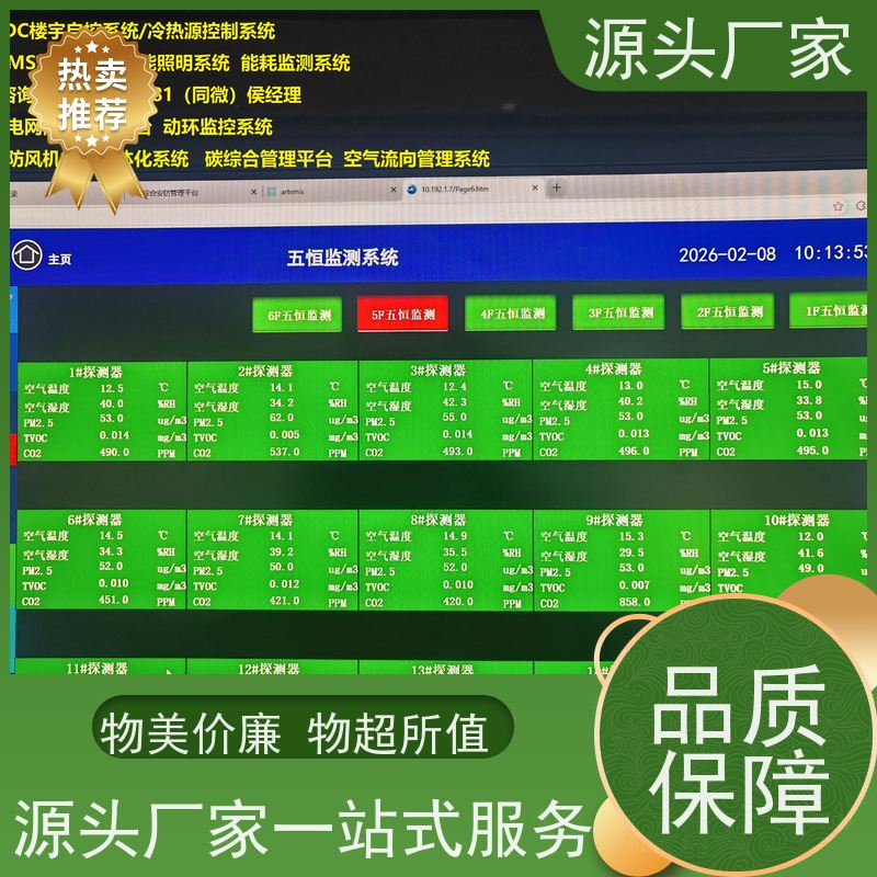  办公楼PLC楼宇自控DDC+制冷机控制系统20年厂家服务 