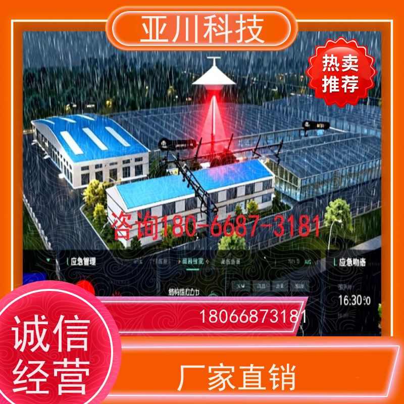 厂房IBMS智能化集成系统3D可视化安全管理开放数据结构，实现信息共享