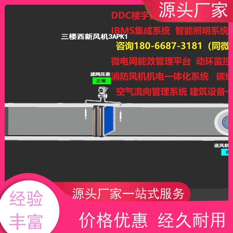 数据中心楼宇自控DDC系统及ddc控制器+plc照明系统配置选型