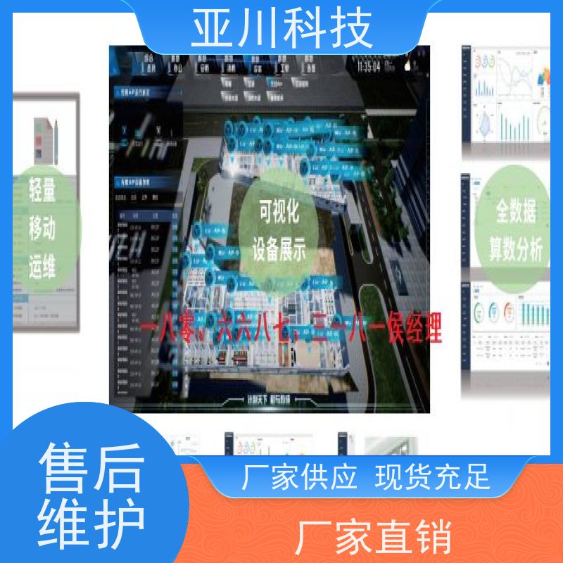 湖北IBMS集成管理系统联动预案开放数据结构,实现信息共享