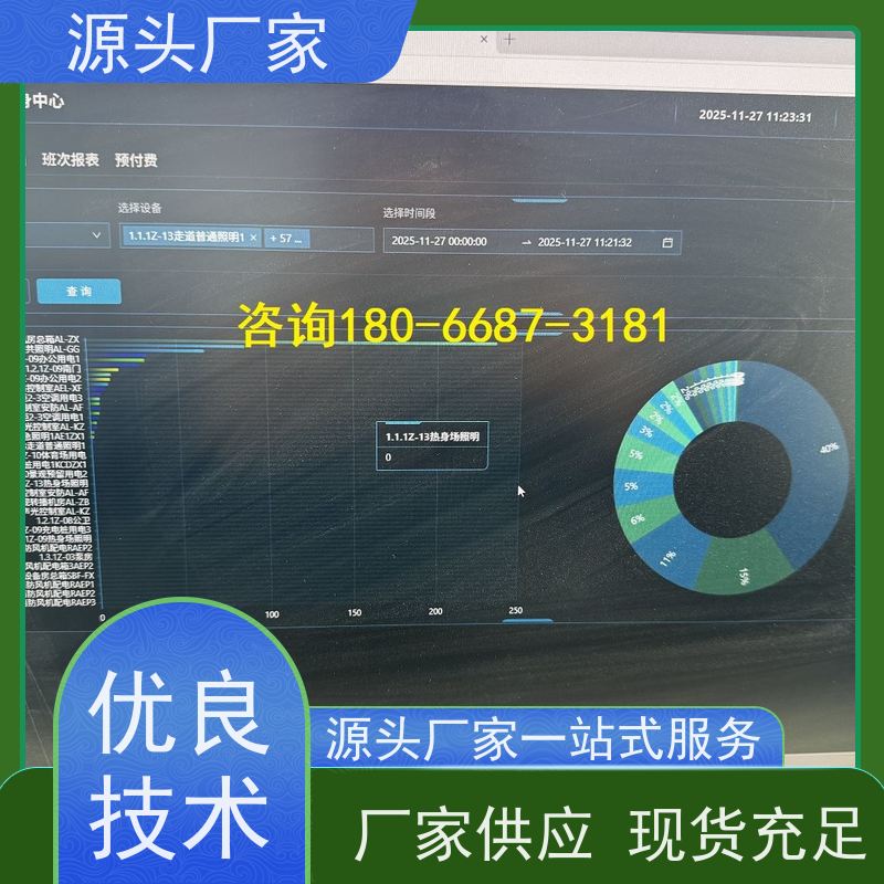  展览馆楼宇自控DDC控制器/控制箱+冷热源控制系统图纸深化