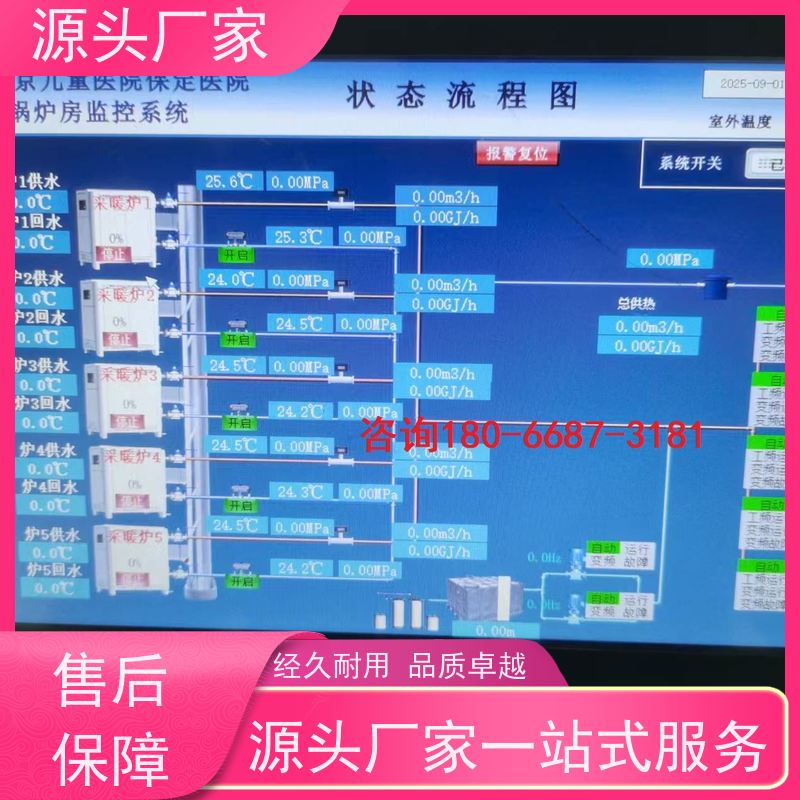  本地服务楼宇DDC自控系统+plc照明系统现场调试