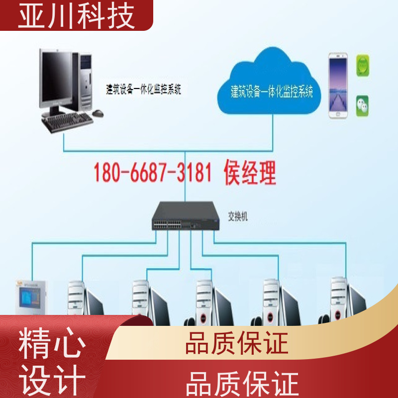 江西LDN2000一体化终端功能参数 