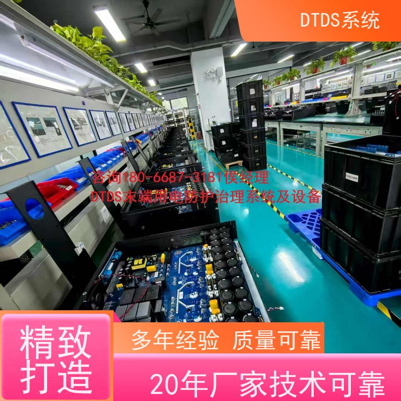  博物馆用户分级管理模块MLV-YH+DTDS系统产品图片