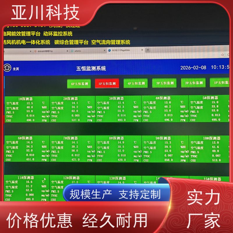 数据中心IBMS智能化集成系统3D可视化时间调度管理减少运营成本,提升商业价值
