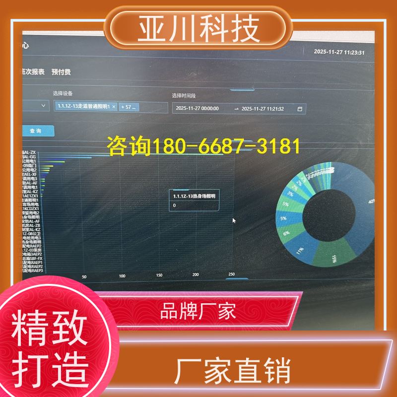 陕西LDN2000系列控制箱/柜 