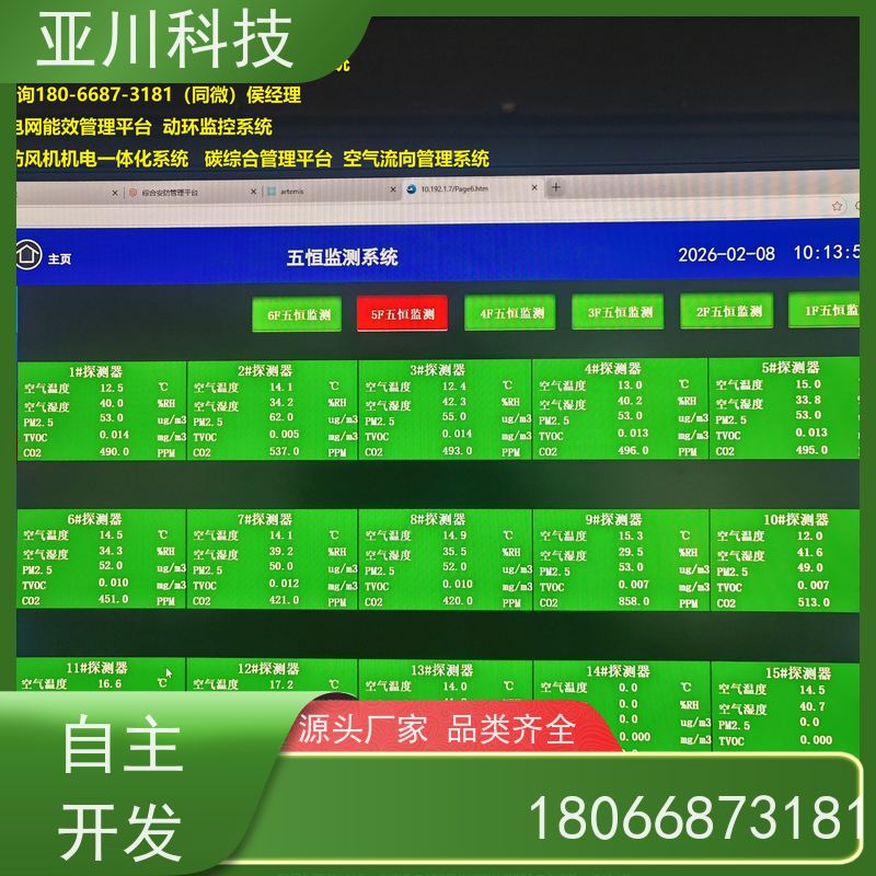 武汉IBMS集成管理系统图形化人机界面展示减少运营成本，提升商业价值