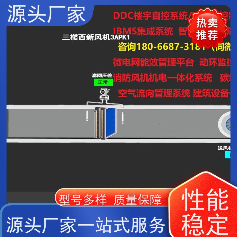  展览馆BAS楼宇自控+消防风机机电一体化系统20年厂家服务 