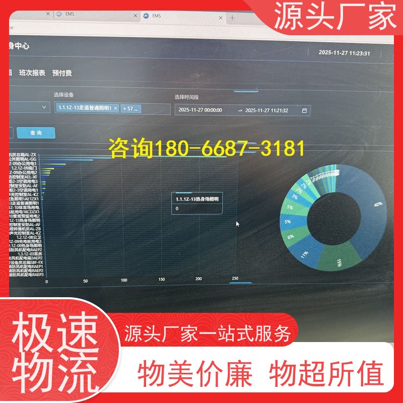  体育中心DDC楼宇自控+ibms智能化集成配置方案