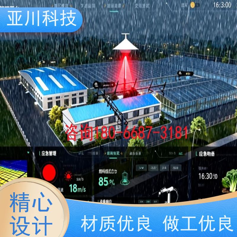 综合体IBMS智能化集成系统3D可视化报表管理设备维护,能耗分析管理