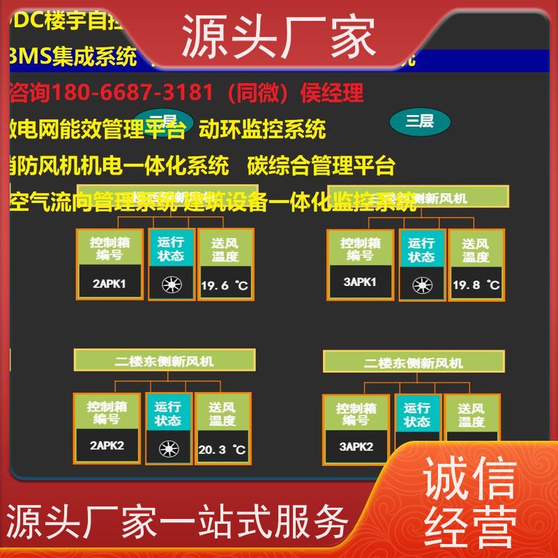  江苏楼宇自控DDC系统及ddc控制器+ibms集成系统配置选型