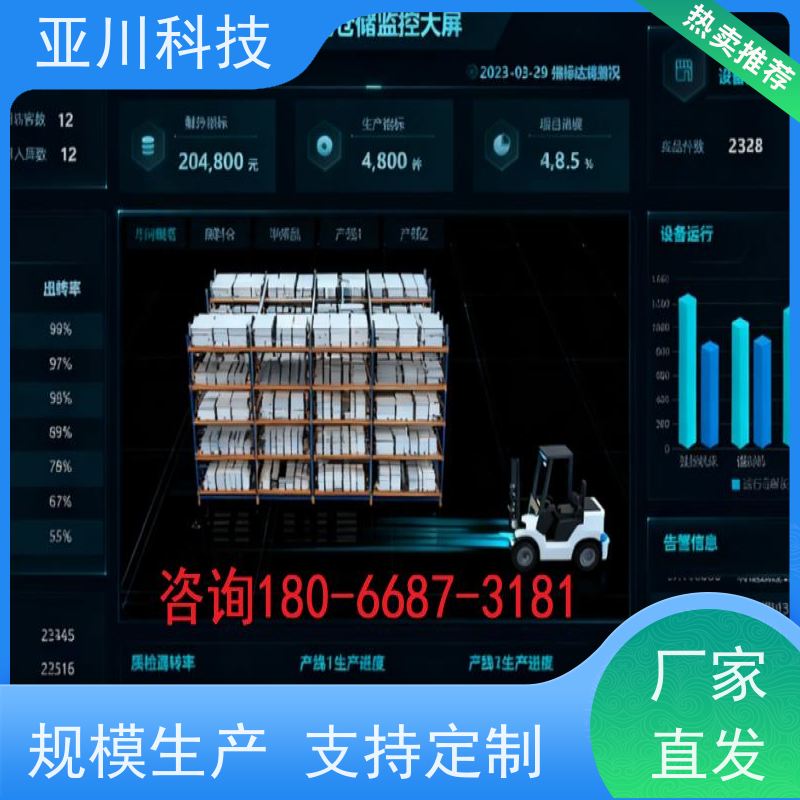 体育中心楼宇集成化系统ibms领导驾驶舱开放数据结构,实现信息共享