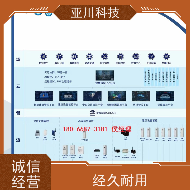 学校vtk-b节能控制器功能参数 
