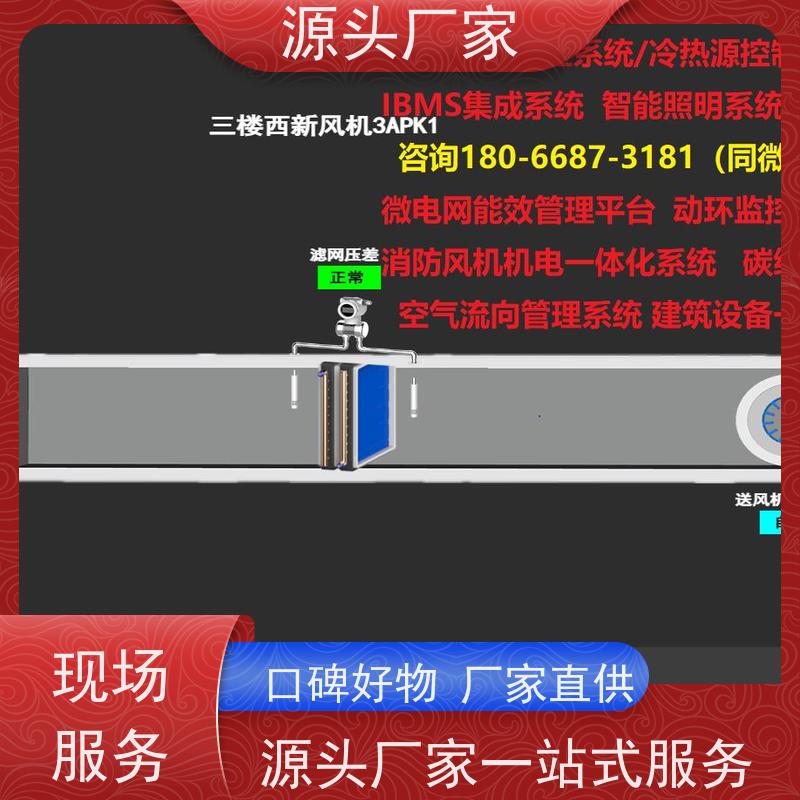  BAS楼宇自控DDC系统+碳中和管理平台源头厂家