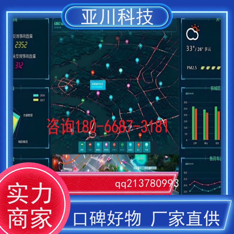 山东AI赋能IBMS集成系统移动端应用设备维护，能耗分析管理