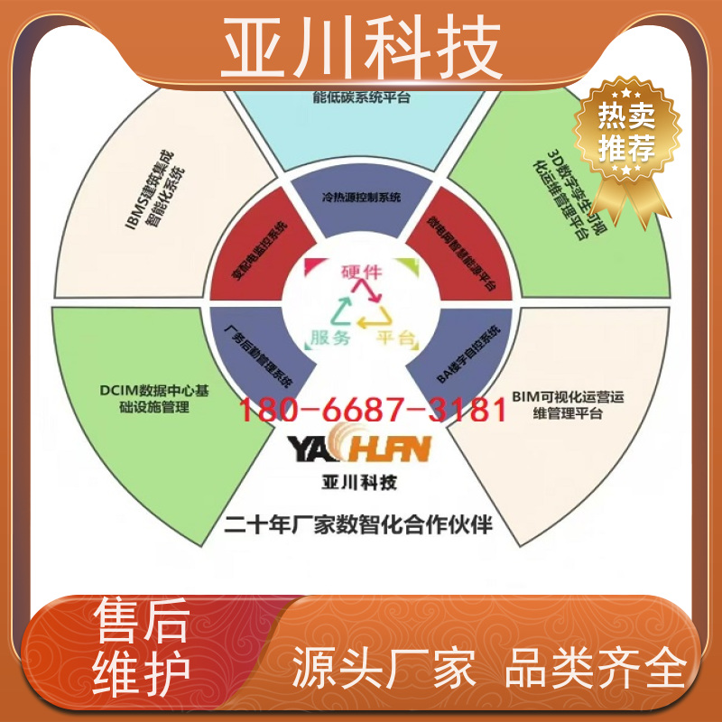 江苏楼宇集成化系统ibms领导驾驶舱开放数据结构,实现信息共享
