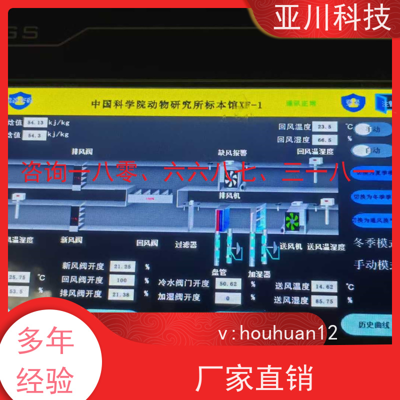本地服务vtk-a一体化控制器应用原理