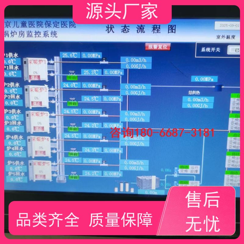  江苏楼宇自控DDC控制器/控制箱+ems微电网管理平台生产厂家