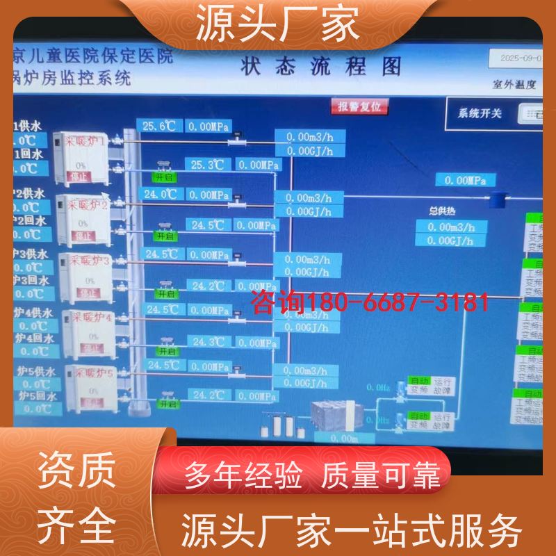  数据中心DDC楼宇自控+动环监控系统配置方案