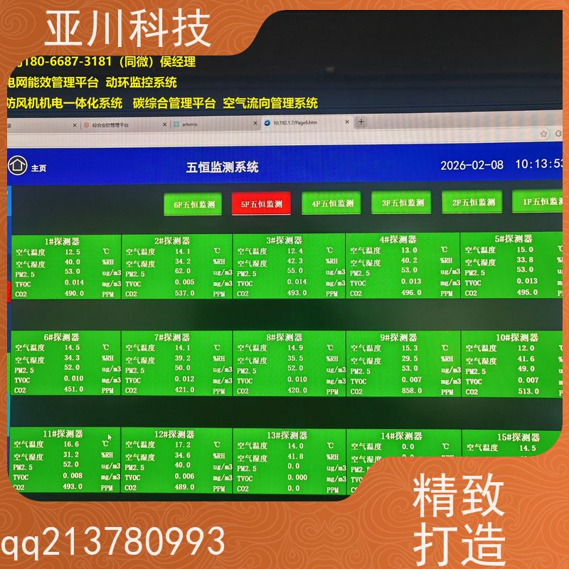 数据中心ibms集成系统数字孪生领导驾驶舱减少运营成本，提升商业价值