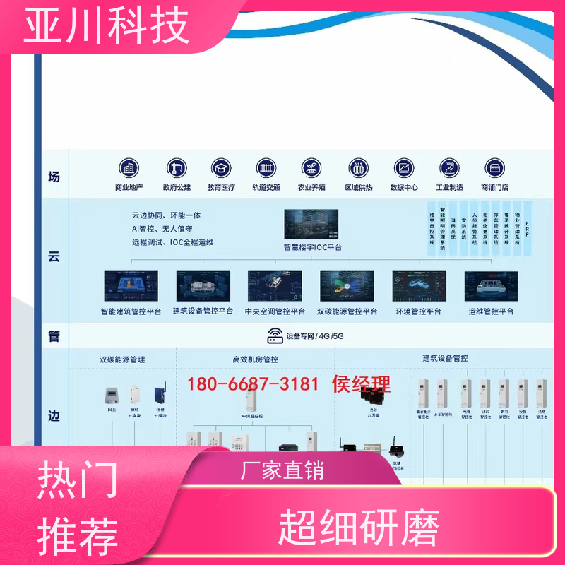 西安LDN2000-A-XS-A循环水泵控制器实物图 