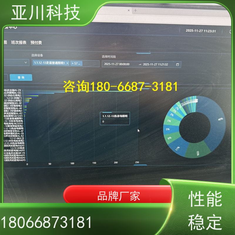 场馆LDN2000-A-XS-A循环水泵控制器 